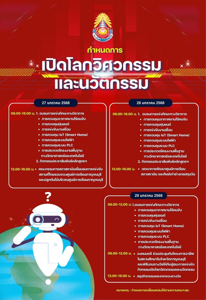 เปิดโลกวิศวกรรมและนวัตกรรม