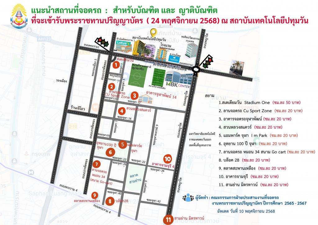 รับปริญญา 2568