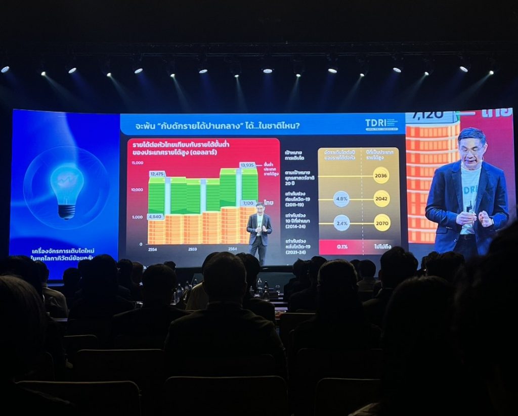 วท.สทป. ร่วมงานสัมมนาเพื่อยกระดับเศรษฐกิจขของประเทศไทย