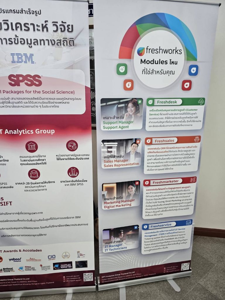 ศภค.ร่วมประชุมวิชาการ 46th WUNCA ขับเคลื่อนการเรียนรู้ตลอดชีวิตในยุค AI ณ ม.บูรพา จันทบุรี