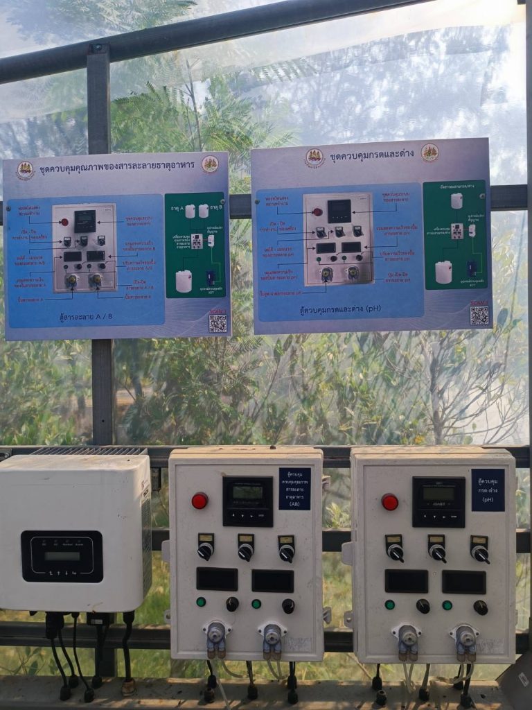 ปทุมวัน ร่วมกับ โรงเรียนพระดาบส หารือการจัดทำศูนย์การเรียนรู้ต้นแบบด้านเกษตรทฤษฏีใหม่