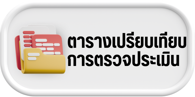 ผลการตรวจประเมินคุณภาพการศึกษา
