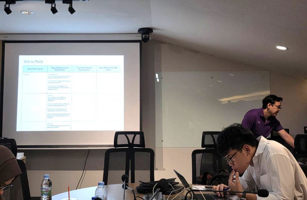 คณะวิทยาศาสตร์และเทคโนโลยี รับฟังความคิดเห็นภาคอุตสาหกรรม มุ่งพัฒนาหลักสูตรอาชีวอนามัยและความปลอดภัย (หลักสูตรใหม่ พ.ศ. 2570)